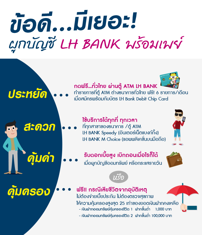 LH Bank พร้อมเพย์